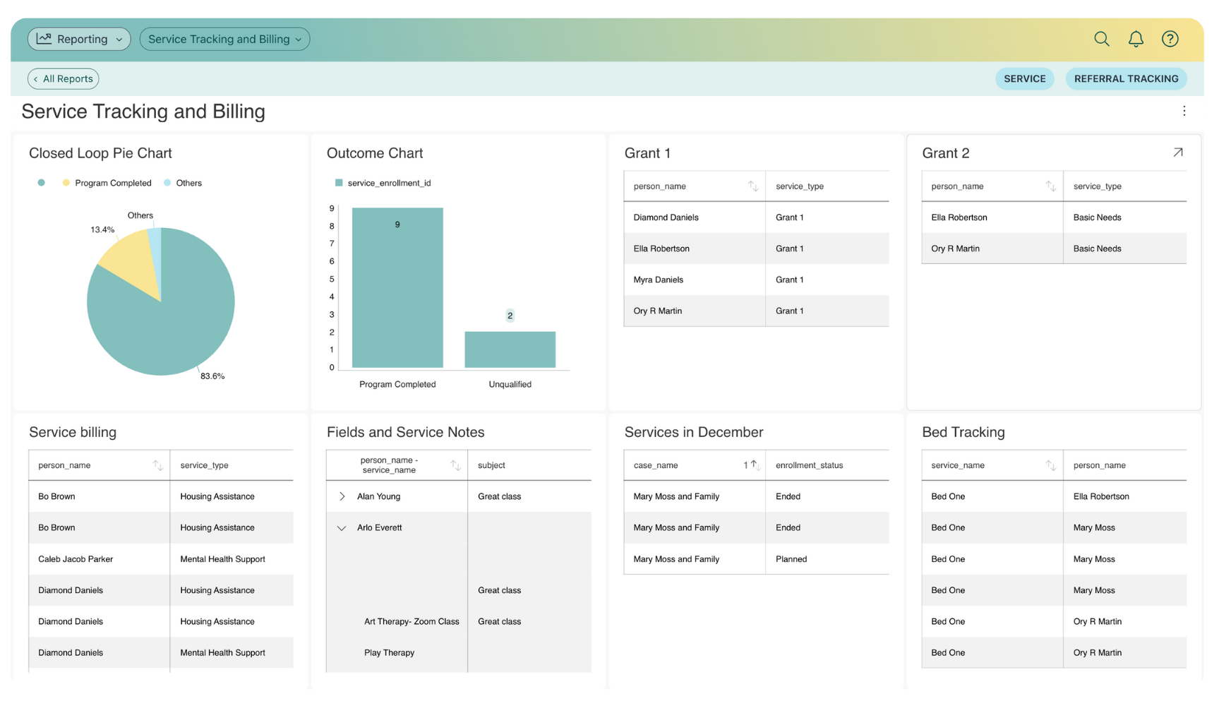 CB service tracking reports