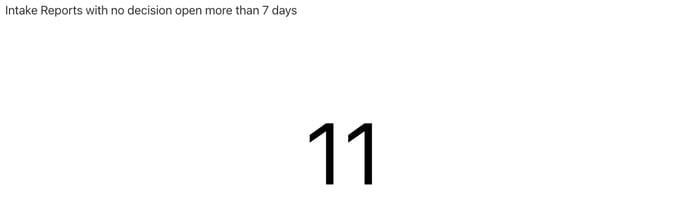 IR 1