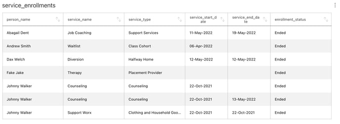 Screen Shot 2022-05-20 at 9.15.57 AM