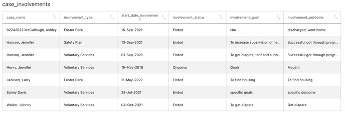 Screen Shot 2022-05-20 at 9.34.21 AM