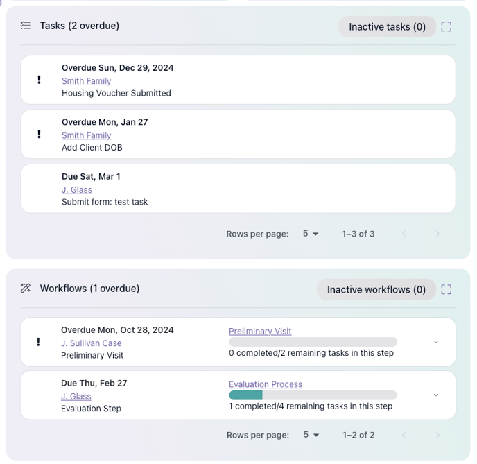 Task/ Workflow BETA